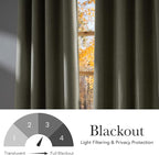 NICETOWN Short Faux Linen Beige Blackout Curtains 63 inches Long - Image 6