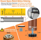 24 Pack M6 Thread Adjustable Furniture Levelers - Image 2