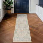 Washable Bathroom Runner Rug 2x5, Non Slip Runner - Image 6