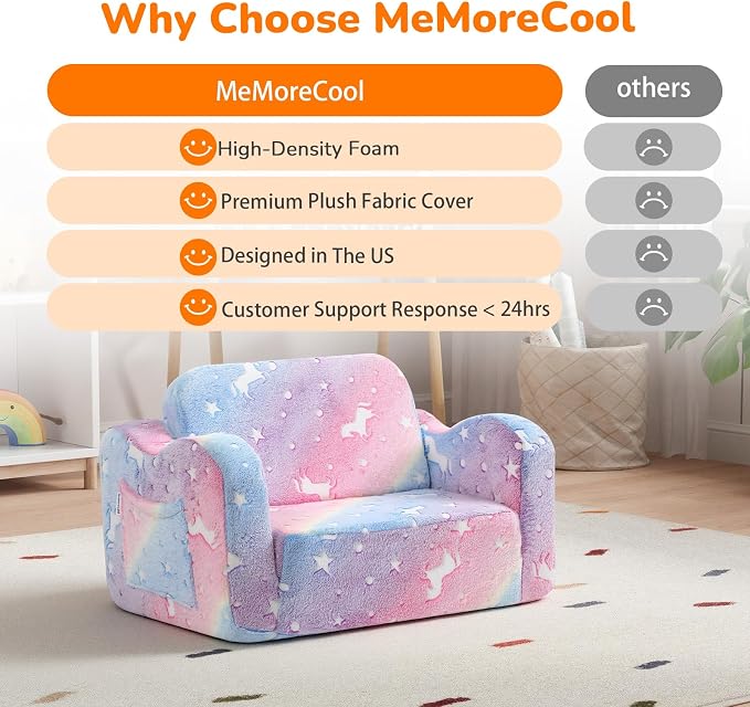 MeMoreCool Glowing Rainbow Unicorn Kids Chair - Image 6