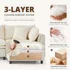 113.4'' Modular Sectional Sofa - Image 4