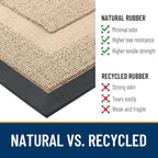 OLANLY Front Door Mat Outside 47x23, All-Season Heavy-Duty Rubber Doormat | - Image 3