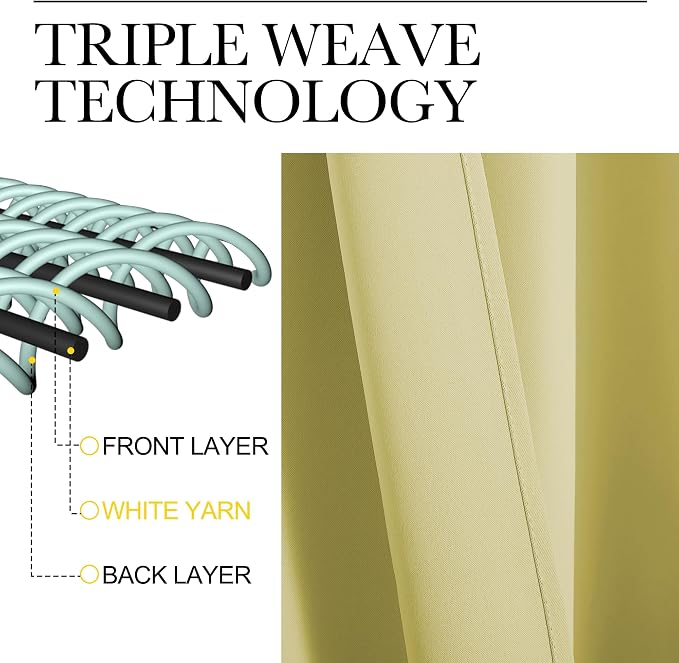 NICETOWN Blackout Curtains for Living Curtains, Paler Yellow, 2 Panels - Image 3
