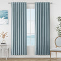 Blue 100% Blackout Linen Curtains 80 Inch Length 2 Panels Set by Guken