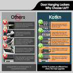 Kotkn 10 Tier Over The Door Organizer - Image 5