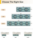 RELEANY Washable Area Rug, Runner 2'x8', Teal | Non-Slip, Water Repellent - Image 2