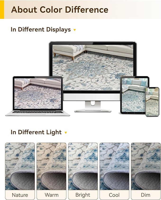 RELEANY Washable Area Rug, Small 2'6"x4', Water Repellent, Pet Friendly - Image 7