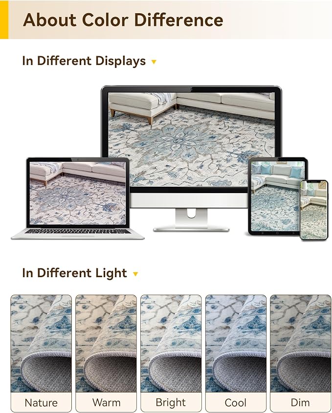 RELEANY Washable Area Rug, Runner 3'x20', Water Repellent, Pet Friendly - Image 8