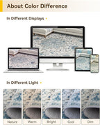 RELEANY Washable Area Rug, Runner 2'6"x10', Water Repellent, Pet Friendly - Image 7