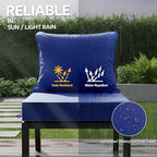 19x19 Inch Patio Chair Cushion - Image 3
