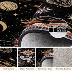 Vacuum-Friendly, 2x3 Washable Area Rug - Image 3
