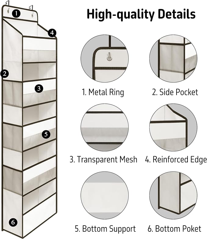 TYMENSH Over Door Organizer - Image 4
