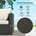 Outsunny Patio Couch PE Wicker Deep Seating Outdoor Sofa - Image 4