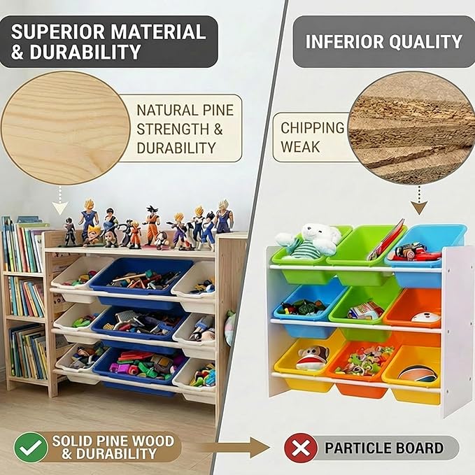 Amdermi Kids Toy Storage Organizer - Image 5
