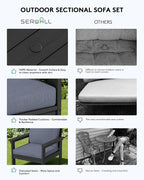 SERWALL HDPE Patio Furniture Set - Image 6