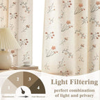 Floral Embroidered Light Filtering Curtains 72 Inch 2 Panels | Linen Blend - Image 2