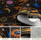 Vacuum-Friendly, 5x7 Washable Area Rug - Image 4