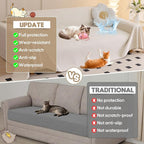 Loiion Velvet Sofa Cover, Ultra Soft Waterproof Non-Slip Couch Cover - Image 4