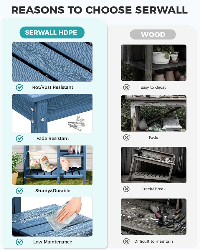 SERWALL Outdoor Potting Bench - Image 4