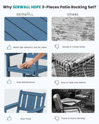 SERWALL Outdoor Rocking Chairs Set of 2 - Image 7
