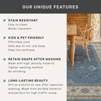 Light Blue 2x8 Long Washable Runner - Image 7