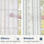 BGment Navy Blue Vintage Floral French Country Curtains 63 Inch Length - Image 6