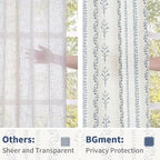 BGment Navy Blue Vintage Floral French Country Curtains 90 Inch Length - Image 6