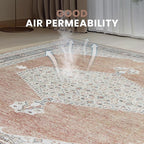 Washable Rugs 8x10 Area Rugs for Living Room, Dining Room, Nursery | Retro - Image 5