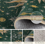 Vacuum-Friendly, 3x5 Washable Area Rug - Image 4