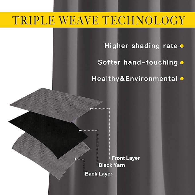 NICETOWN Blackout Short Kitchen Window Curtains - Image 4