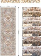 3x10 Runner Rug Non Slip Washable Hallway Runner, Front Porch, Laundry Room - Image 2