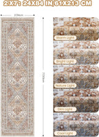 2x7 Runner Rug, Non Slip Washable Rugs - Image 2