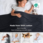 Bedsure GentleSoft 100% Cotton Blanket King Size - Image 2