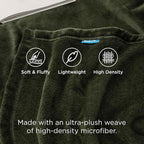Bedsure GentleSoft Fleece Throw Blanket Olive Green - Image 3
