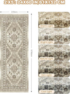 2x5 Rug Runner Non-Slip Washable Rugs - Image 2