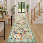 DUKINO 3x16 Runner Rug for Hallway, Non Slip Long Washable Rug, Low Pile by DUKINO