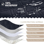 Genina Waterproof Couch Cover, Washable Anti-Slip 86.6 inch Sofa Covers - Image 5