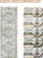 Kitchen Runner Rug Non Slip Washable Rugs 2.5x8, Carpet Runner - Image 2