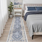 2x8 Runner Rug Non Slip, Washable Hallway Runner Rug, Nursery Room, Soft Runner - Image 3