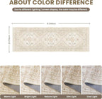 2'6 x 8' Runner Rug Non Slip, Washable Kitchen Rugs, Nursery Room, Soft Runner - Image 2