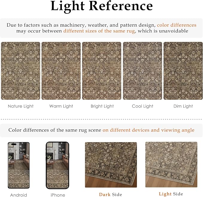 2'6''x8' Brown Vintage Floral Washable Runner Rug - Image 9