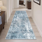 Soalmost Abstratc Runner Rug 2x5 Washable Kitchen Entry Runners Blue/Grey | - Image 3