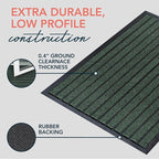 ubdyo Extra Durable Door Mat Outside Entrance | Dirt Trapping, Non-Slip Backing - Image 4