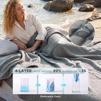 Bedsure 100% Cotton Muslin Blanket King Size - Image 3