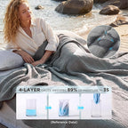 Bedsure 100% Cotton Muslin Blanket Queen Size - Image 3