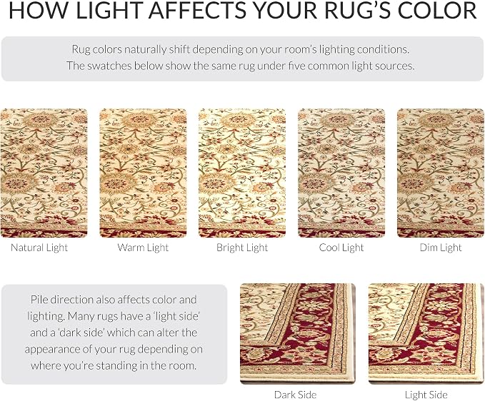 SAFAVIEH Lyndhurst Collection Runner Rug - Image 9