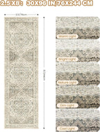 Kitchen Runner Rug Non Slip Washable Rugs 2.5x8, Carpet Runner - Image 2