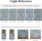5x7 Light Blue Vintage Floral Washable Area Rug - Image 7