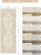 2x5 Rug Runner Non-Slip Washable Rugs - Image 2