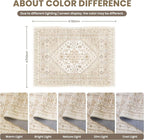 4x6 Area Rug for Entryway, Washable Kitchen Rug, Living Room, Dining Room - Image 2